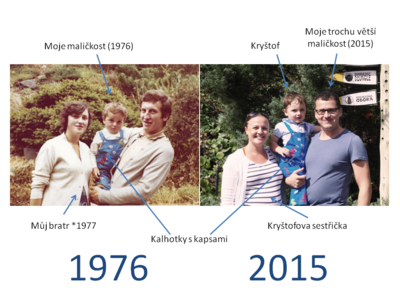 srovnani_1976-2015